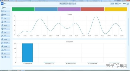 工廠管理系統(tǒng)軟件概覽與銷售策略